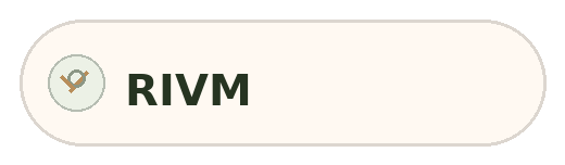 RIVM